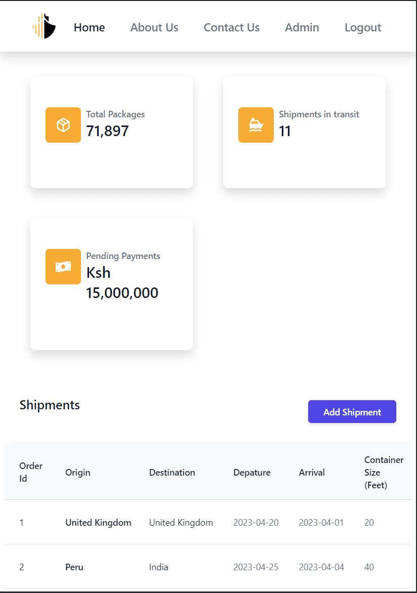 Admin Dash Mobile