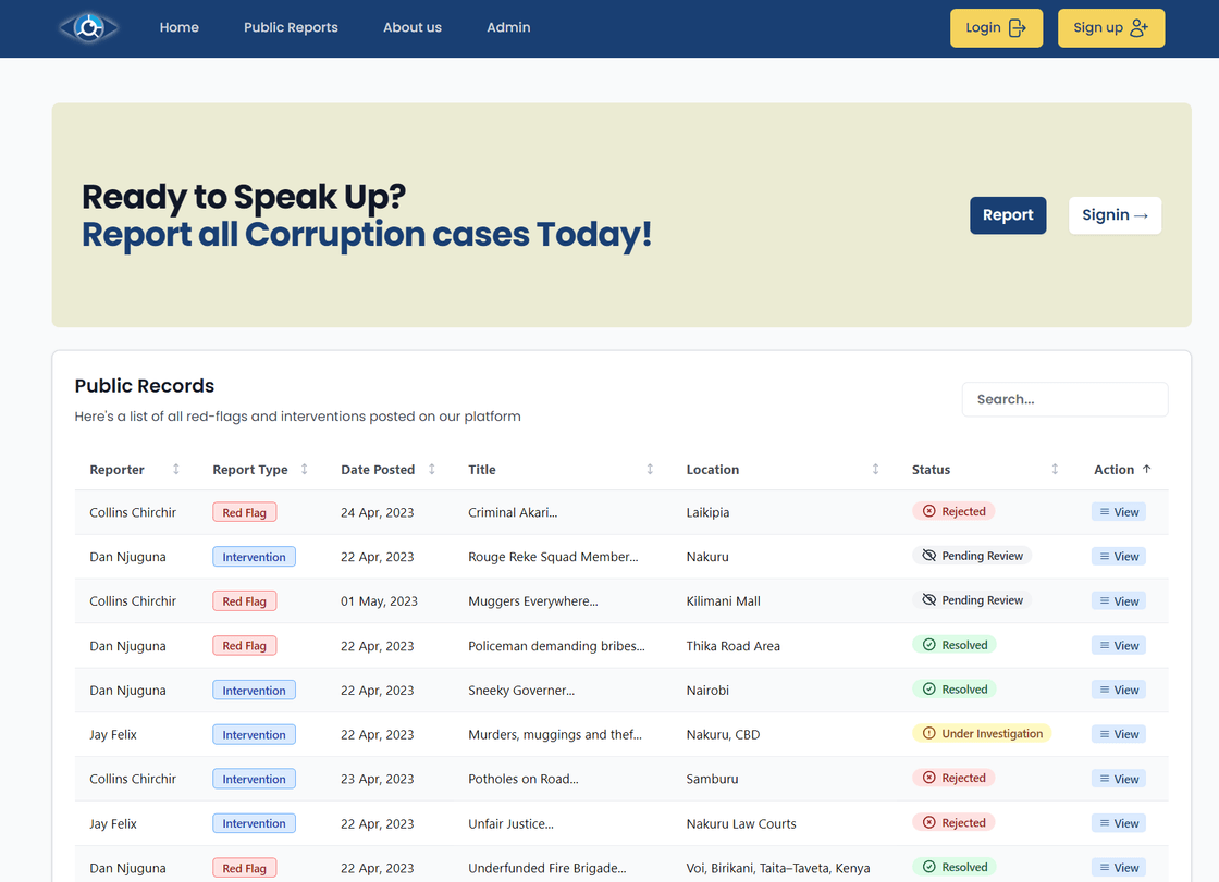 Public Reports