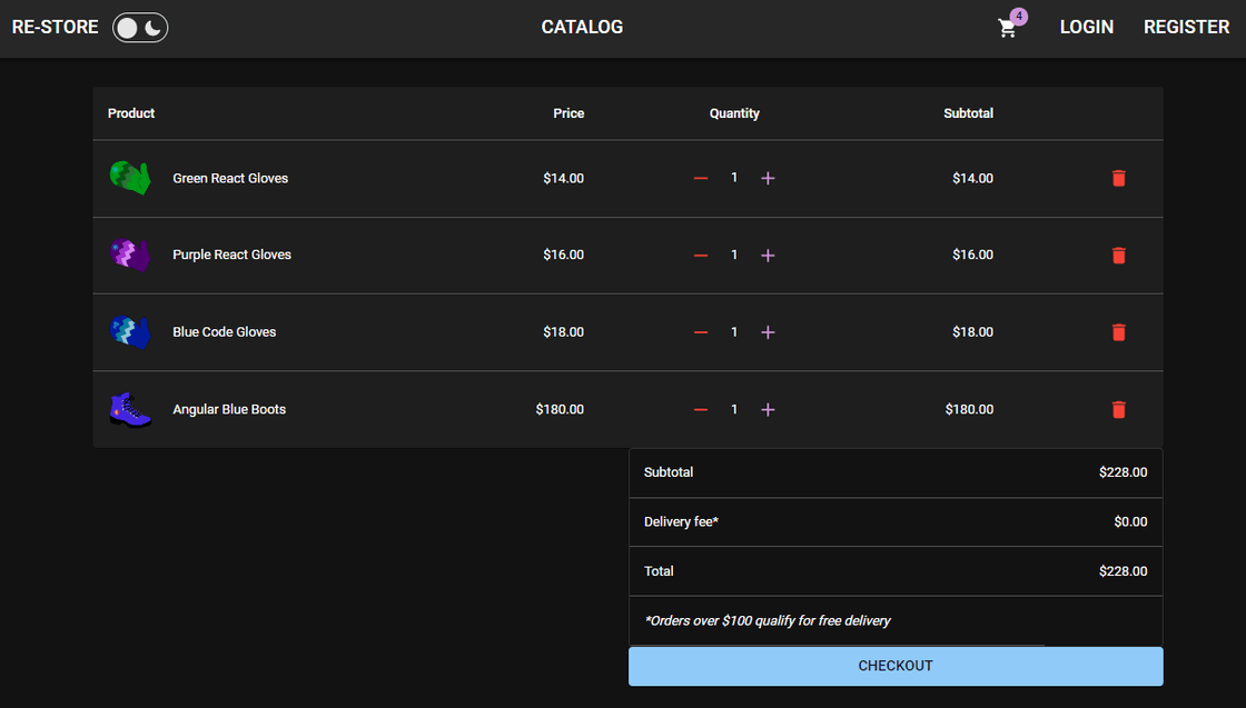 Public Reports